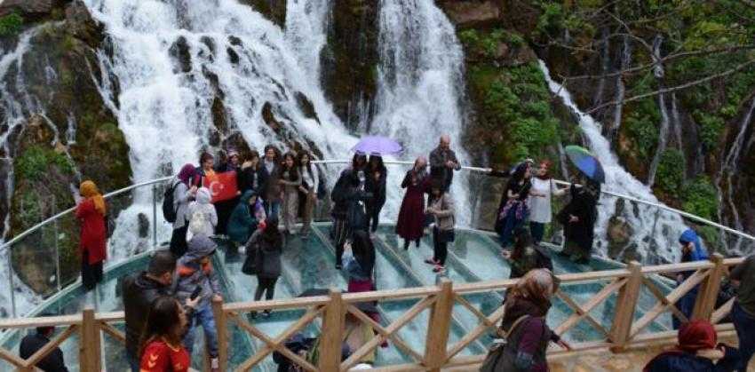 Yeni G&ouml;r&uuml;nt&uuml;s&uuml;yle B&uuml;y&uuml;l&uuml;yor